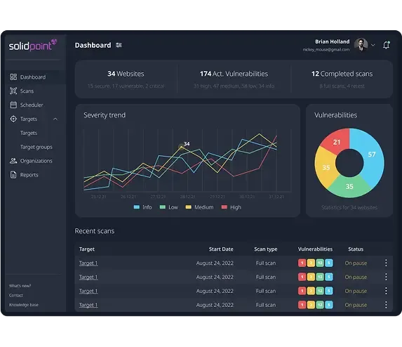 Attack Surface Dashboard